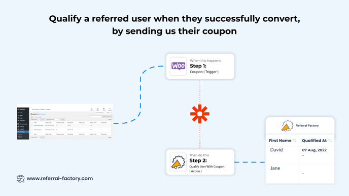 Qualify_a_referred_user_with_coupon_when_they_successfully_convert_woocommerce