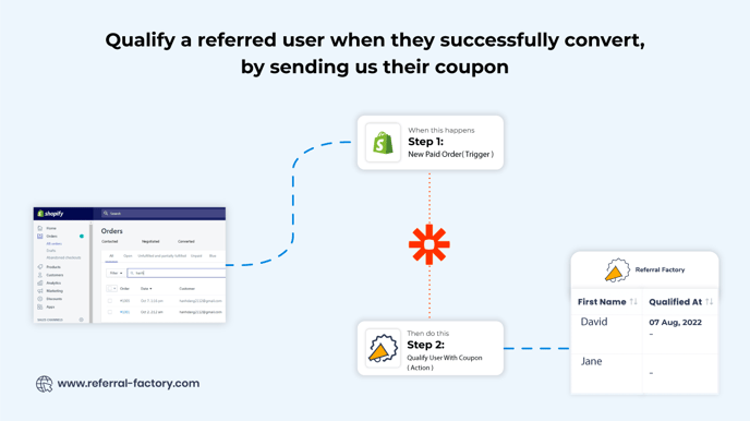 Qualify_a_referred_user_with_coupon_when_they_successfully_convert_Shopify