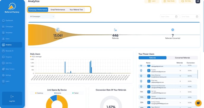 Screenshot showing In the Analytics section, you will see three levels of Analytics Performance for your referral program software.
