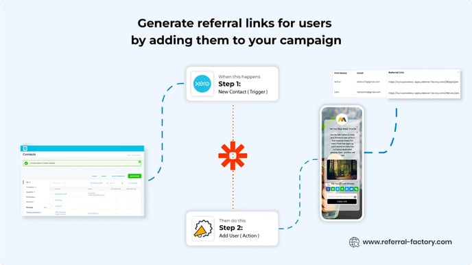 Screenshot showing that you can generate links for your referral program software users.
