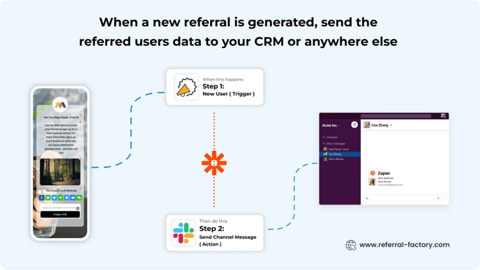 Screenshot showing how push user from your referral program software into a channels.