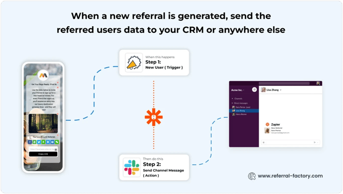 Screenshot showing Zapier And Referral Factory